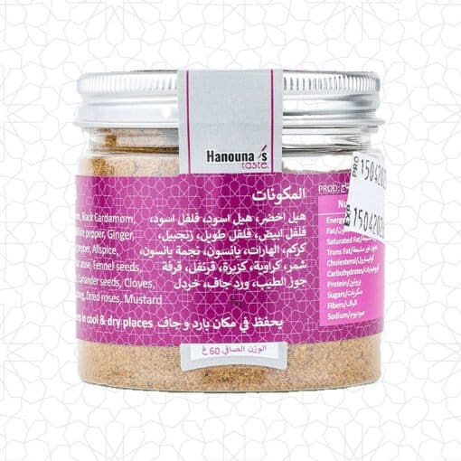 Alternative view of راس الحانوت